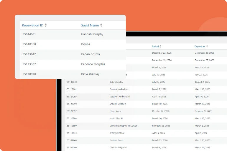 reservation-overview